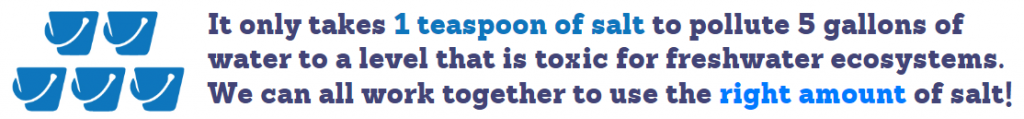 It only takes 1 teaspoon of salt to pollute 5 gallons of water to a level that is toxic for freshwater ecosystems.